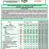 IHPC - Bulletin mensuel des prix des ménages_n-06_juin 2025