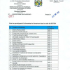 Liste des participants à la formation des formateurs_VF